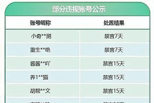 意媒：马竞总监博塔现场考察帕尔马中场贝尔纳贝，球员打进世界波